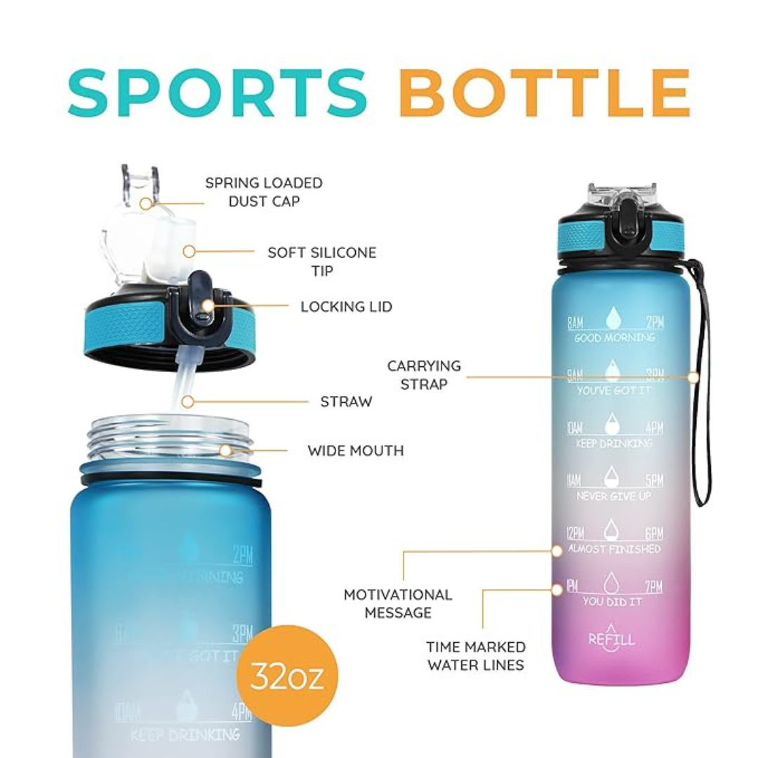 HIAS Motivational Leakproof 1L Water Bottle