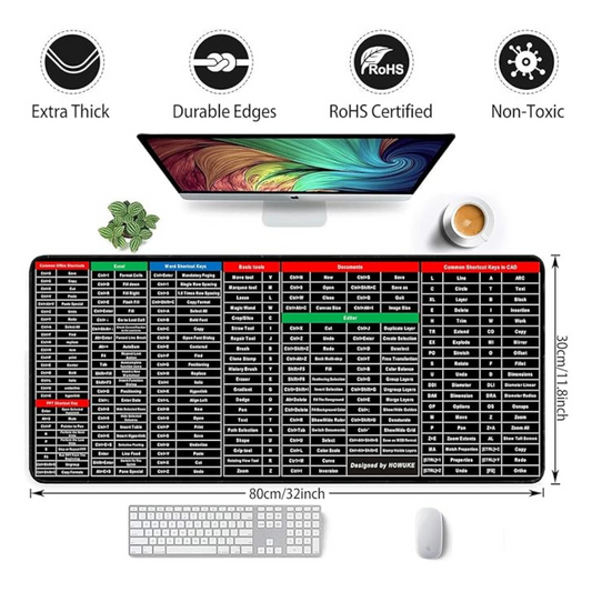 JICOOT Anti-Slip Keyboard and Shortcut Pad