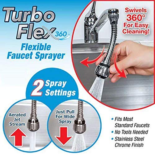 Flexible Kitchen Sprayer Attachment – Adjustable Nozzle