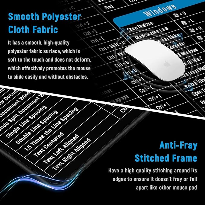 JICOOT Anti-Slip Keyboard and Shortcut Pad