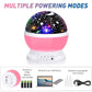 Star Master Galaxy Projector Lamp 360 Rotating LED Lights